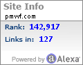 Alexa Certified Traffic Ranking for www.pmwf.com
